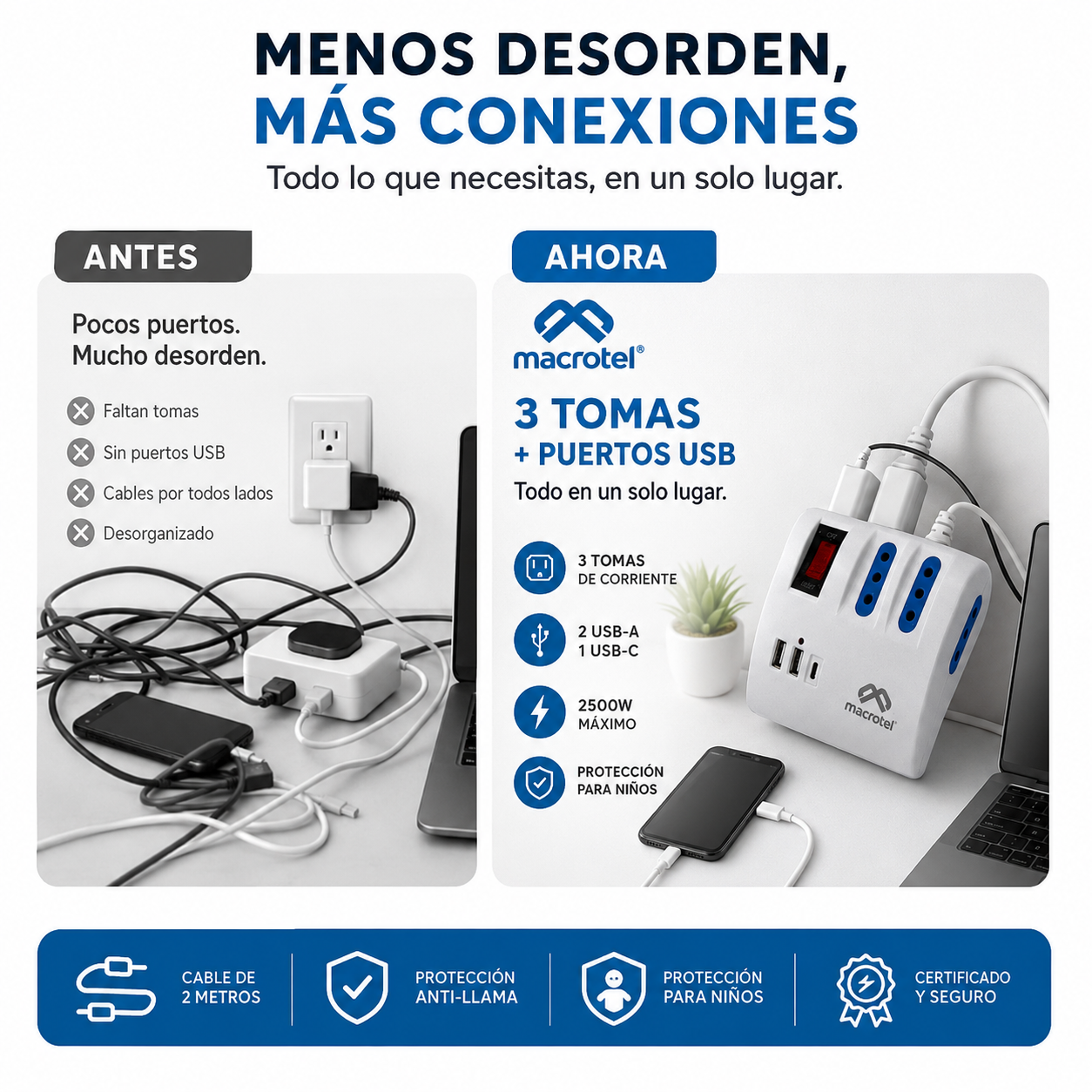 Zapatilla Electrica Macrotel 3 Tomas 2 Usb Usb C 2 Metros-6
