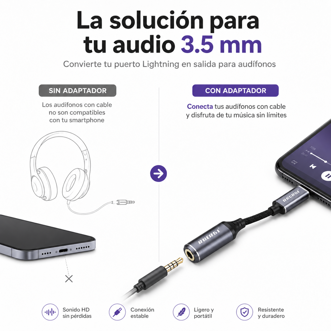 Adaptador Lightning A Jack 3 5mm Audio Para iPhone-8