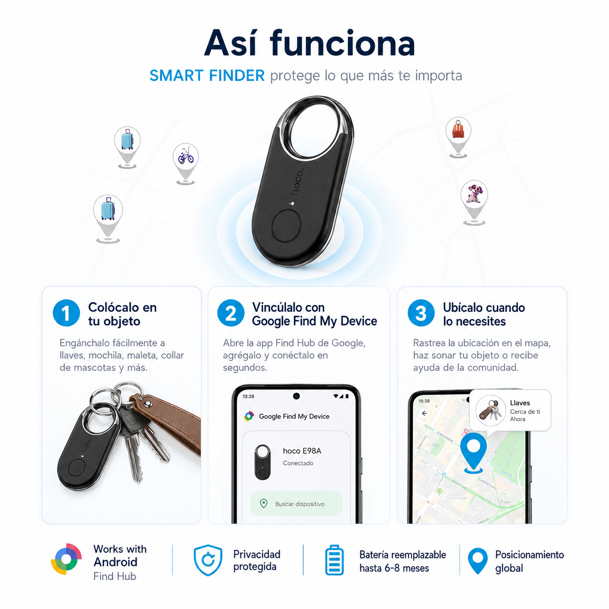 Tag Localizador Bluetooth Compatible Con Android Find Hub-9