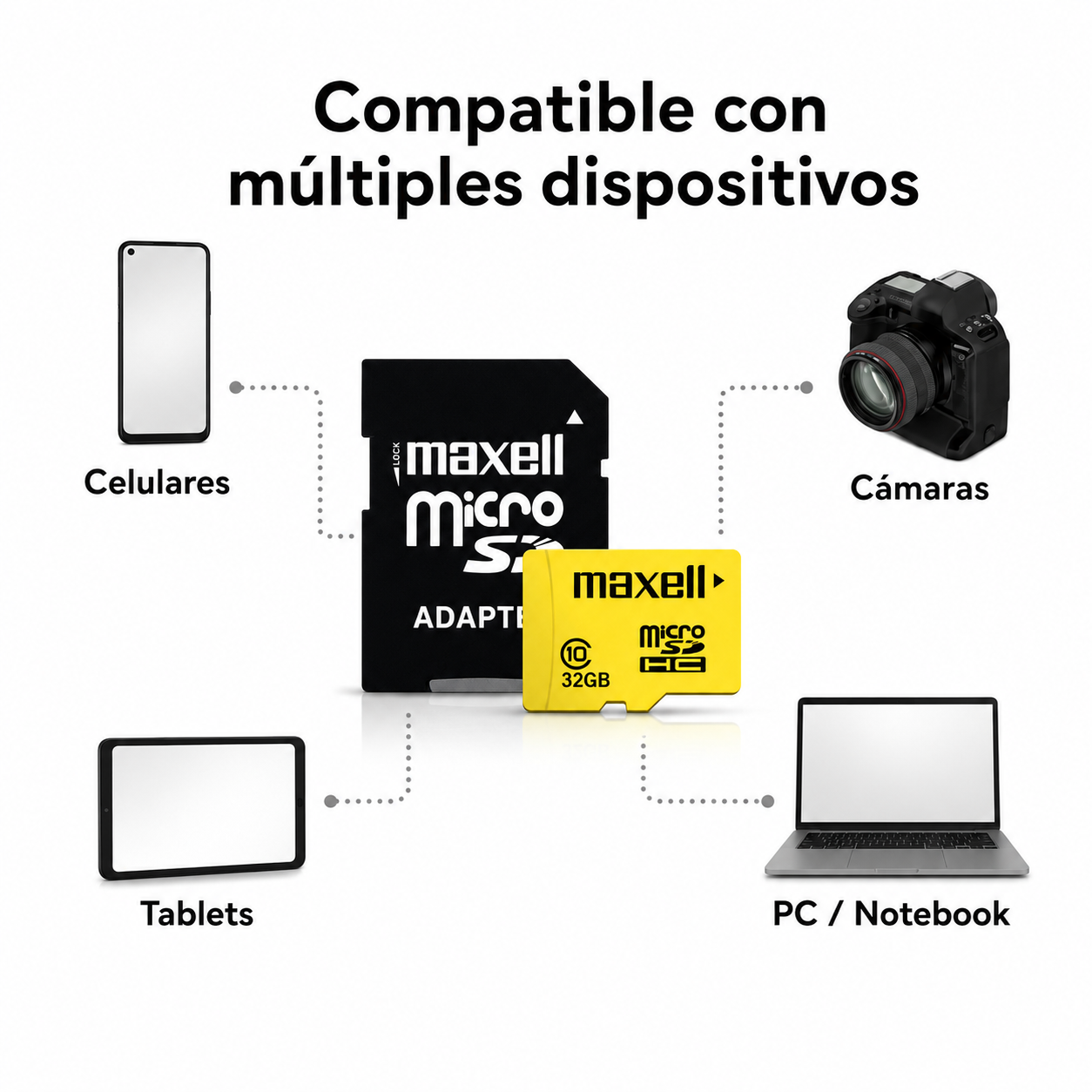 Tarjeta Memoria Micro SD Maxell 32GB Clase 10 Con Adaptador-4