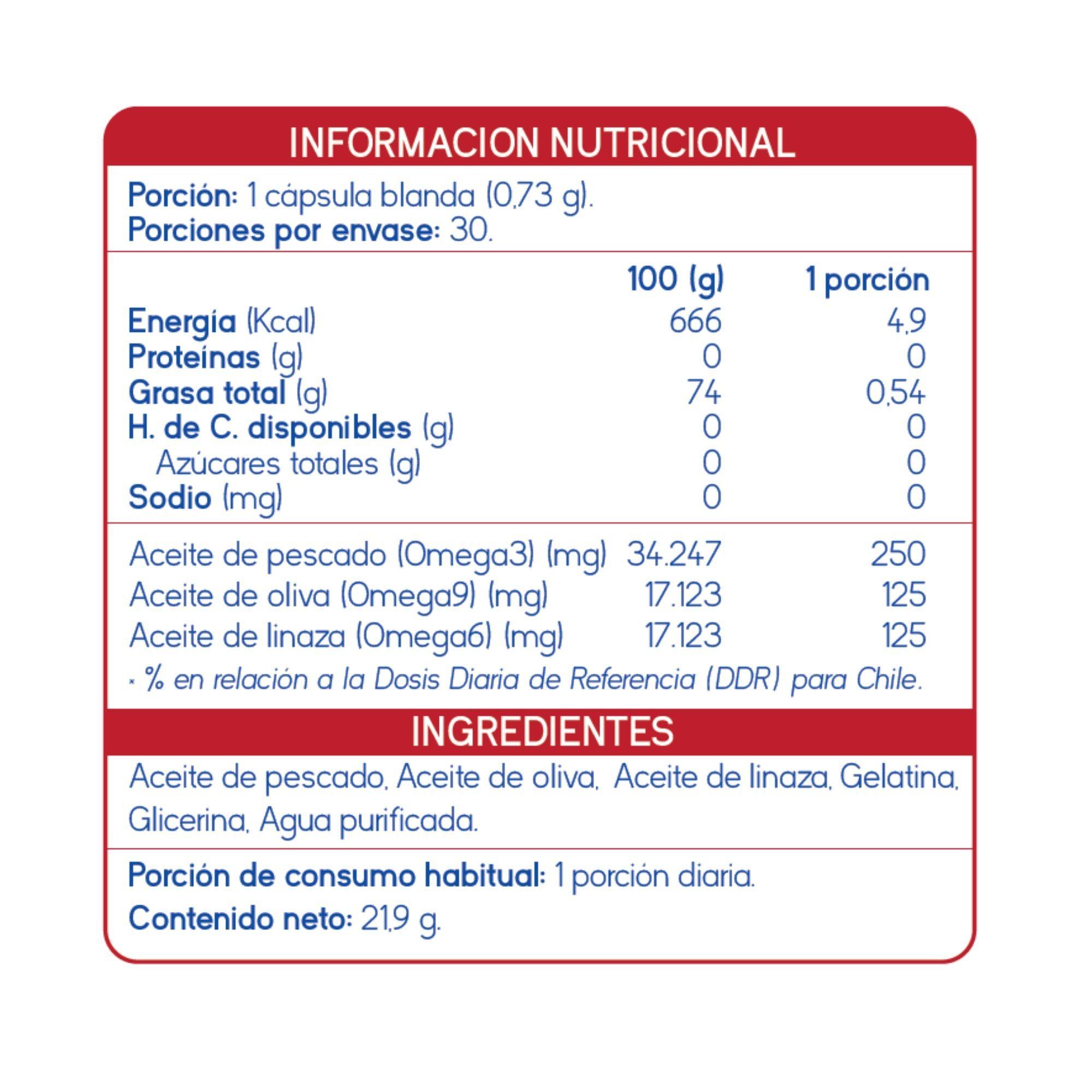 TRIOMEGA 369 PARA SALUD CARDIOVASCULAR Y ARTICULAR - 30 CÁPSULAS-1