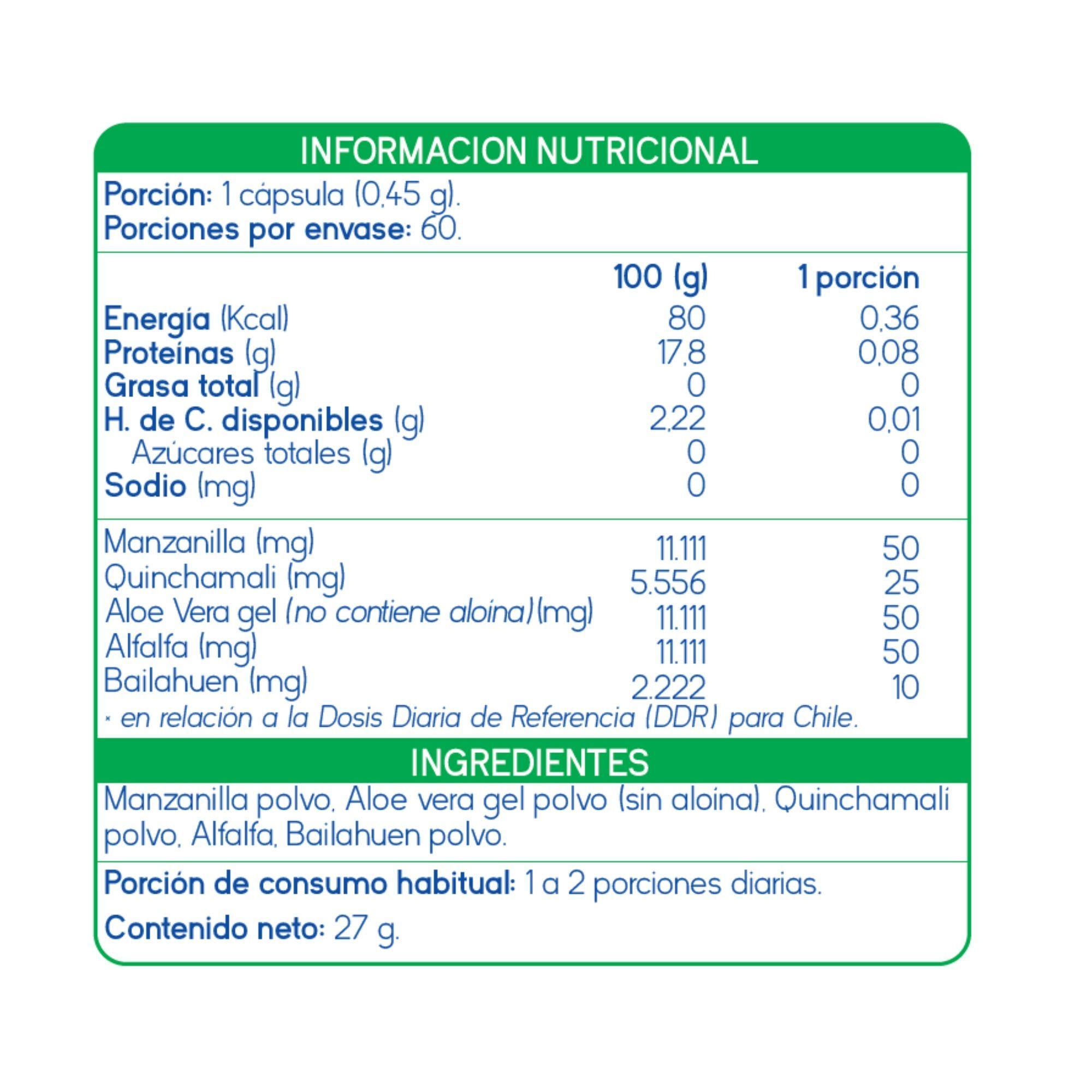 SINCOLL- SUPLEMENTO NATURAL PARA COLON IRRITABLE Y DIGESTIÓN 60 CÁPSULAS-1