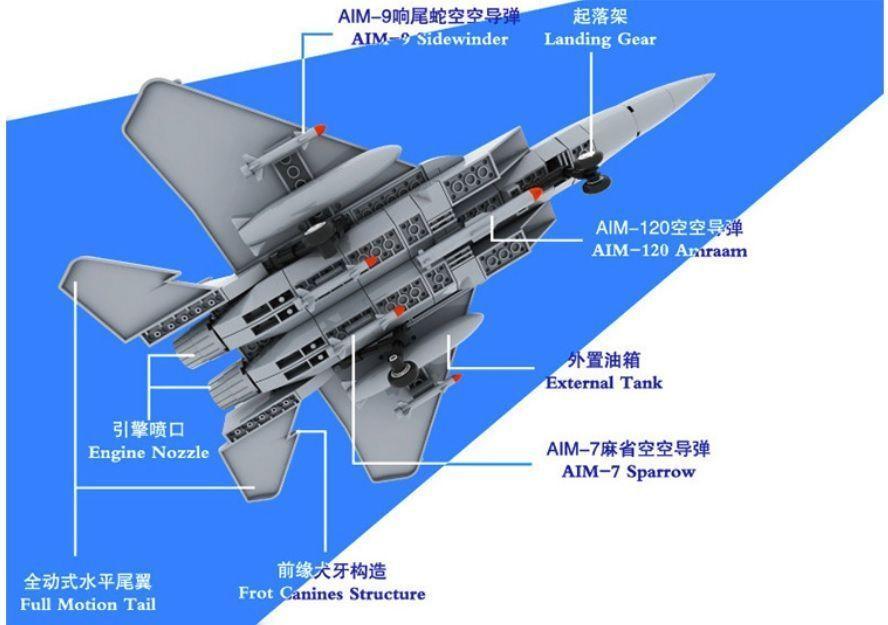 Avión de bloques F-15C Eagle US Air Force-6