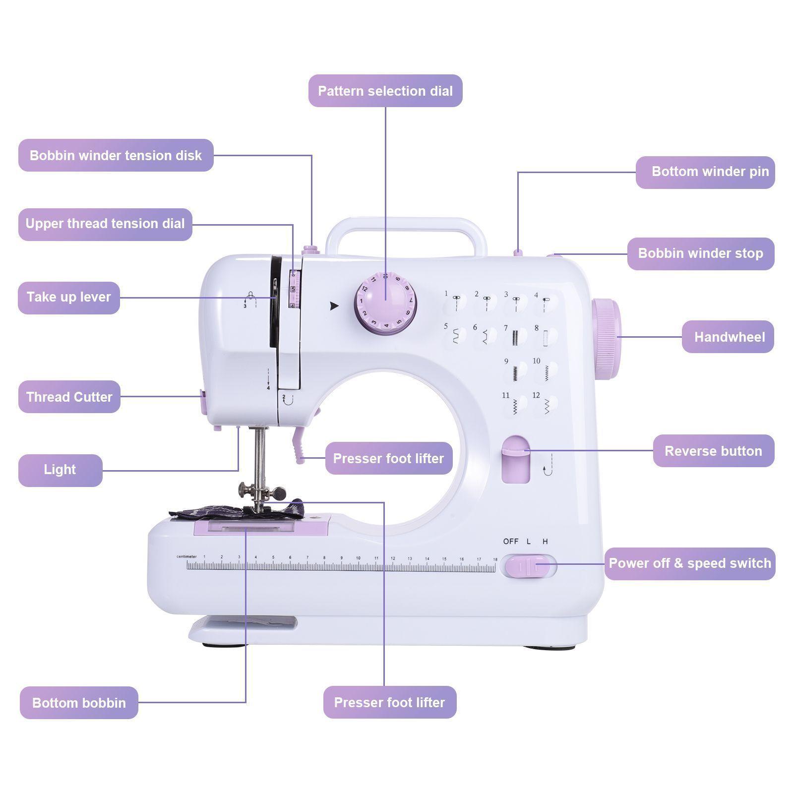 Maquina de Coser Multifuncional Mini-5