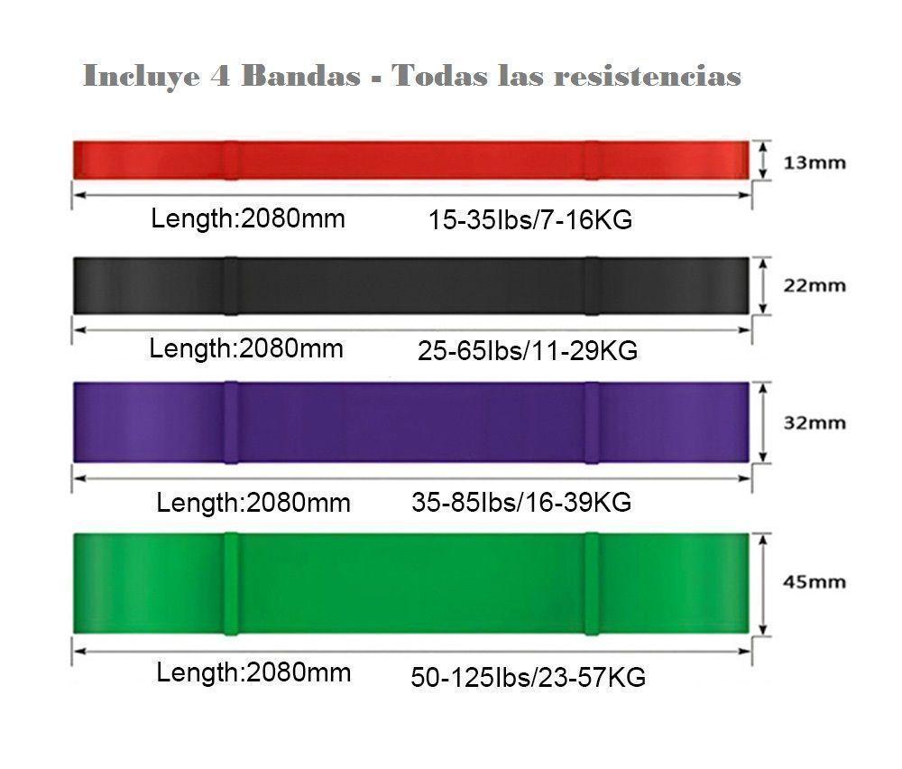KIT 5 POWER BAND LATEX BANDAS ELÁSTICA CIRCULAR +ACCESORIOS-5
