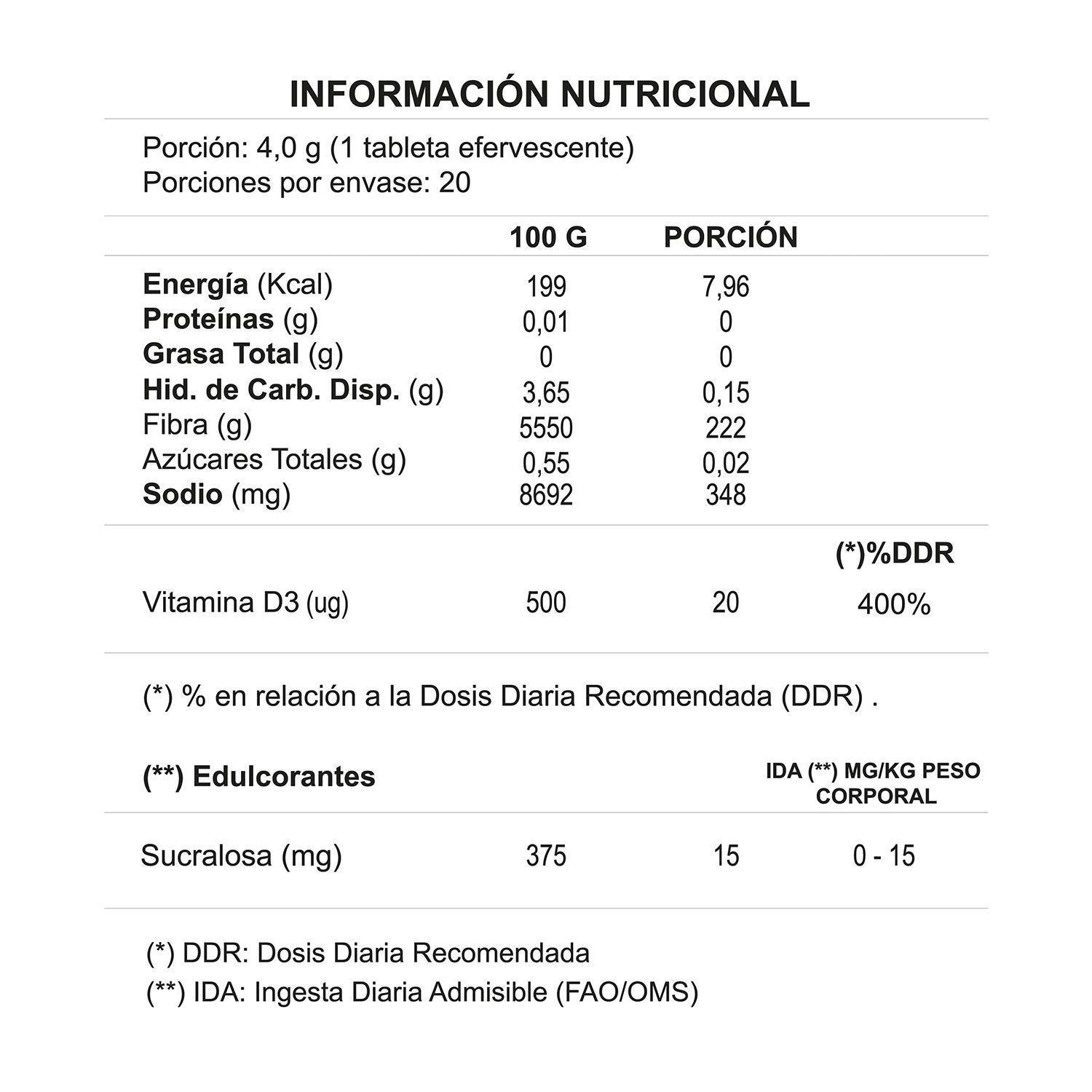 Colágeno 1000 mg (3) + Vit. D3 800 UI ( 3) - Pack 6 unidades.-5
