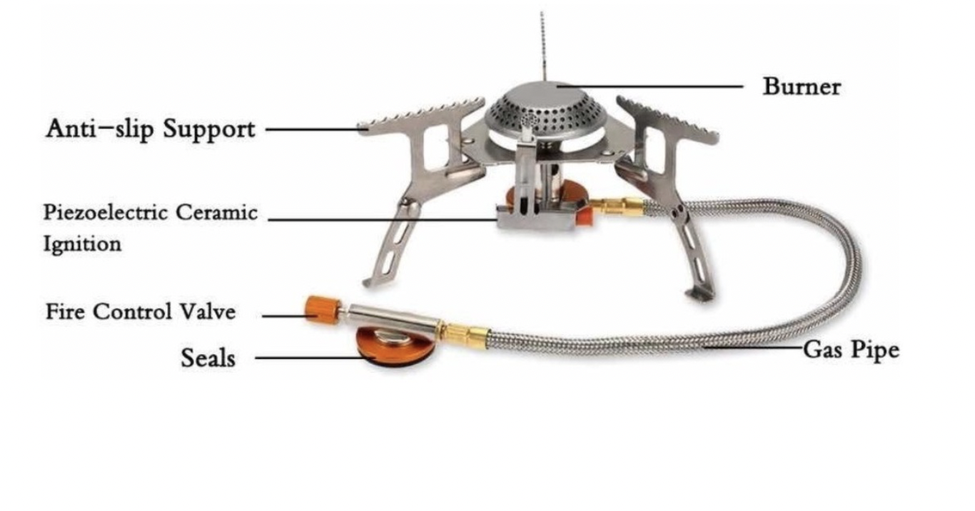 Cocinilla Para Camping A Gas -4