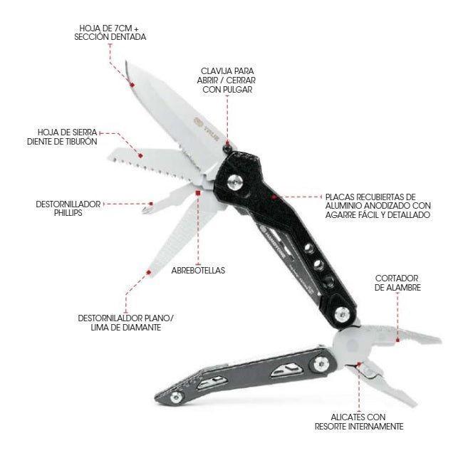 Multiherramienta de Bolsillo 18 en 1 HandyOne - True-2