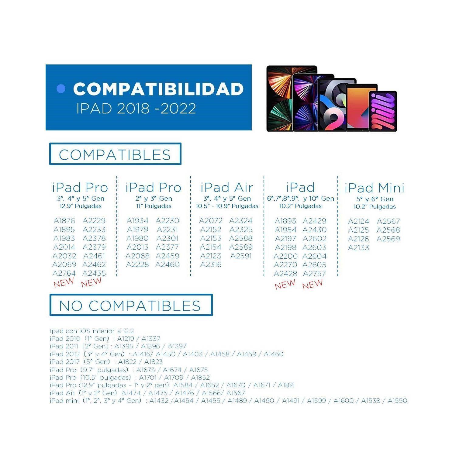 Lapiz Pencil Tactil Stylus para Apple Ipad-4