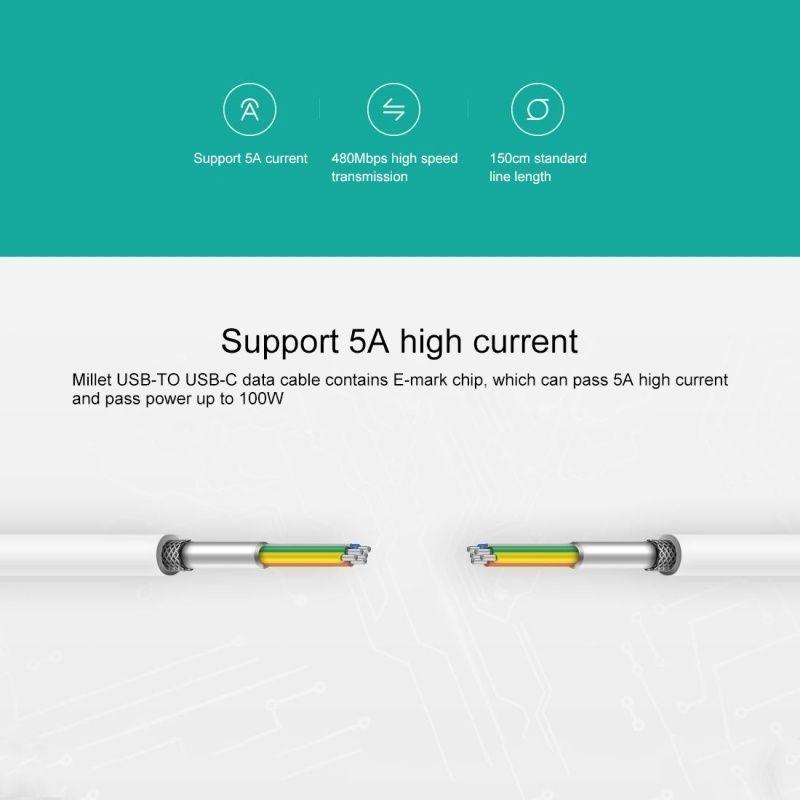 Cable cargador USB C para MacBook, IPhone, Celular-2