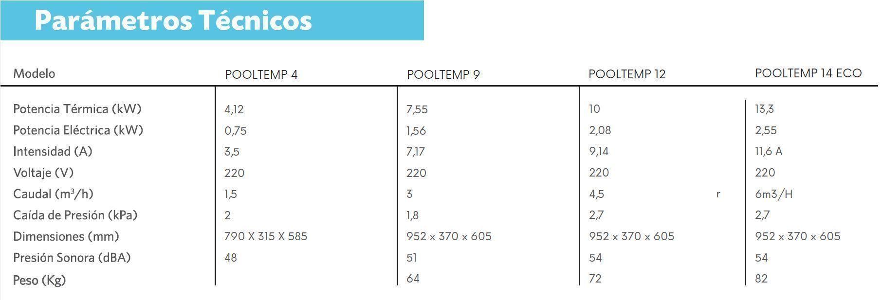 Bomba Temperado Piscina Pooltemp 4 - 15m3 Kaltemp-4