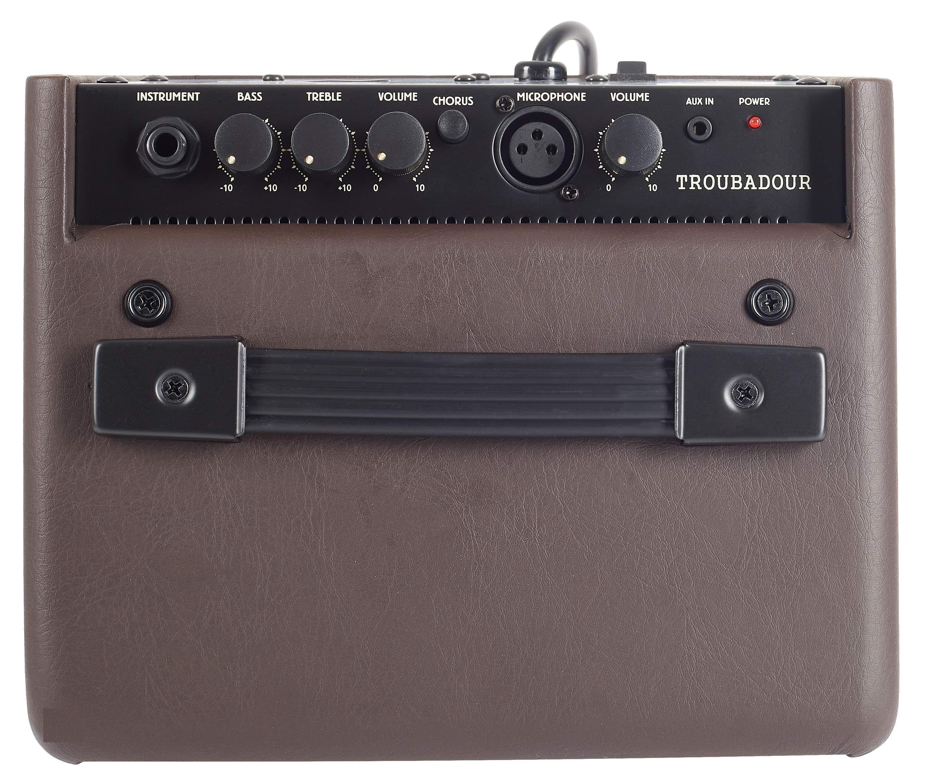 Amplificador Guitarra Electroacústica T15II-T Ibanez-2