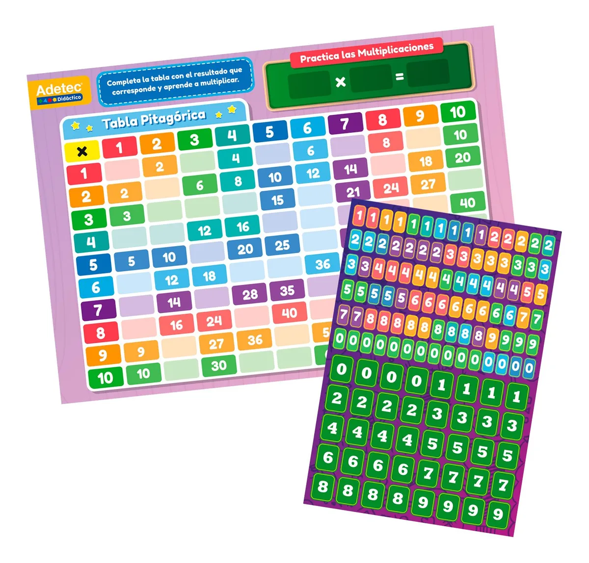Laminas Magneticas Aprende A Multiplicar-2