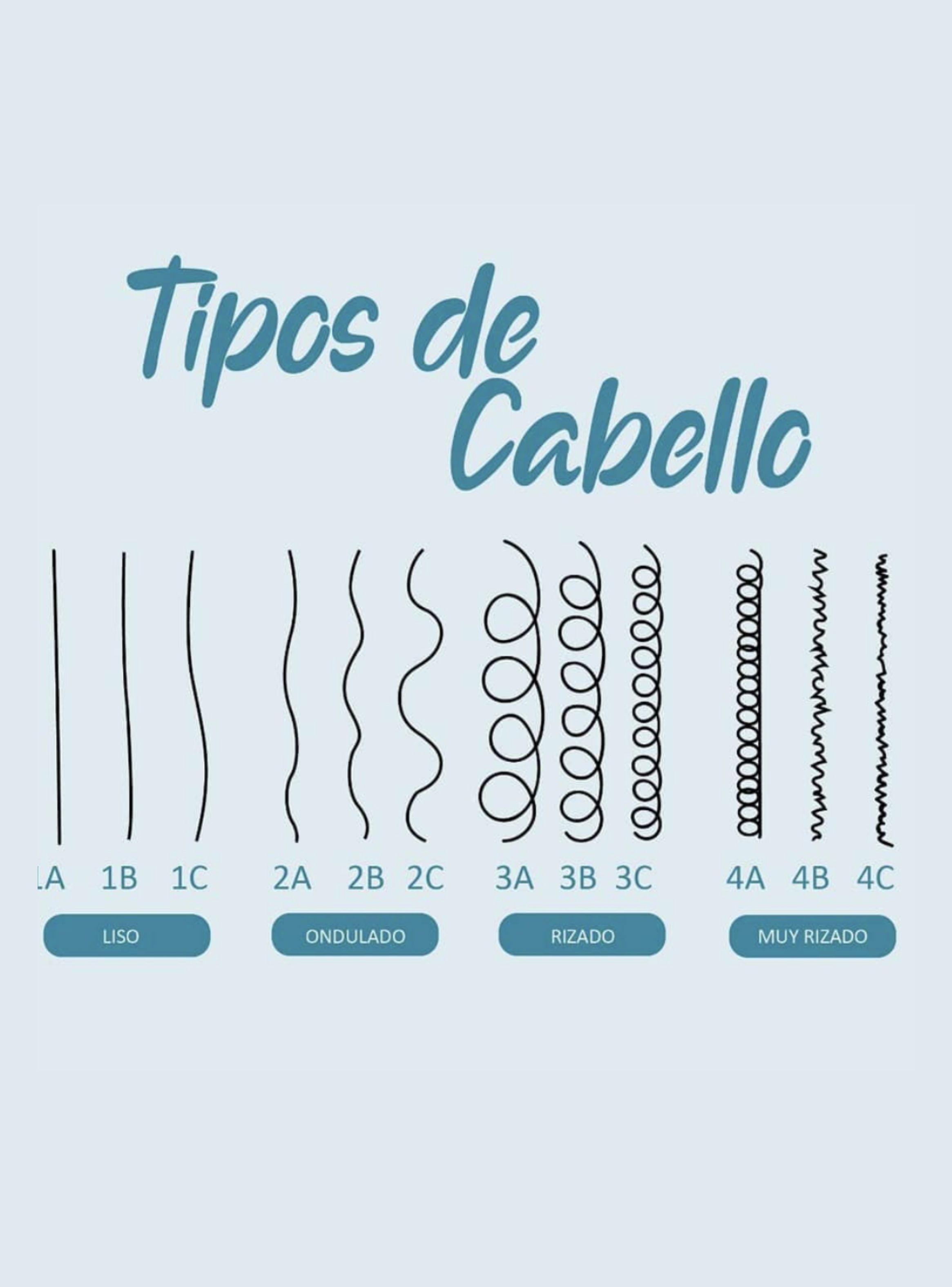 Óleo Puro Coco Salon Line Cabello Ondulado 100 ml-4