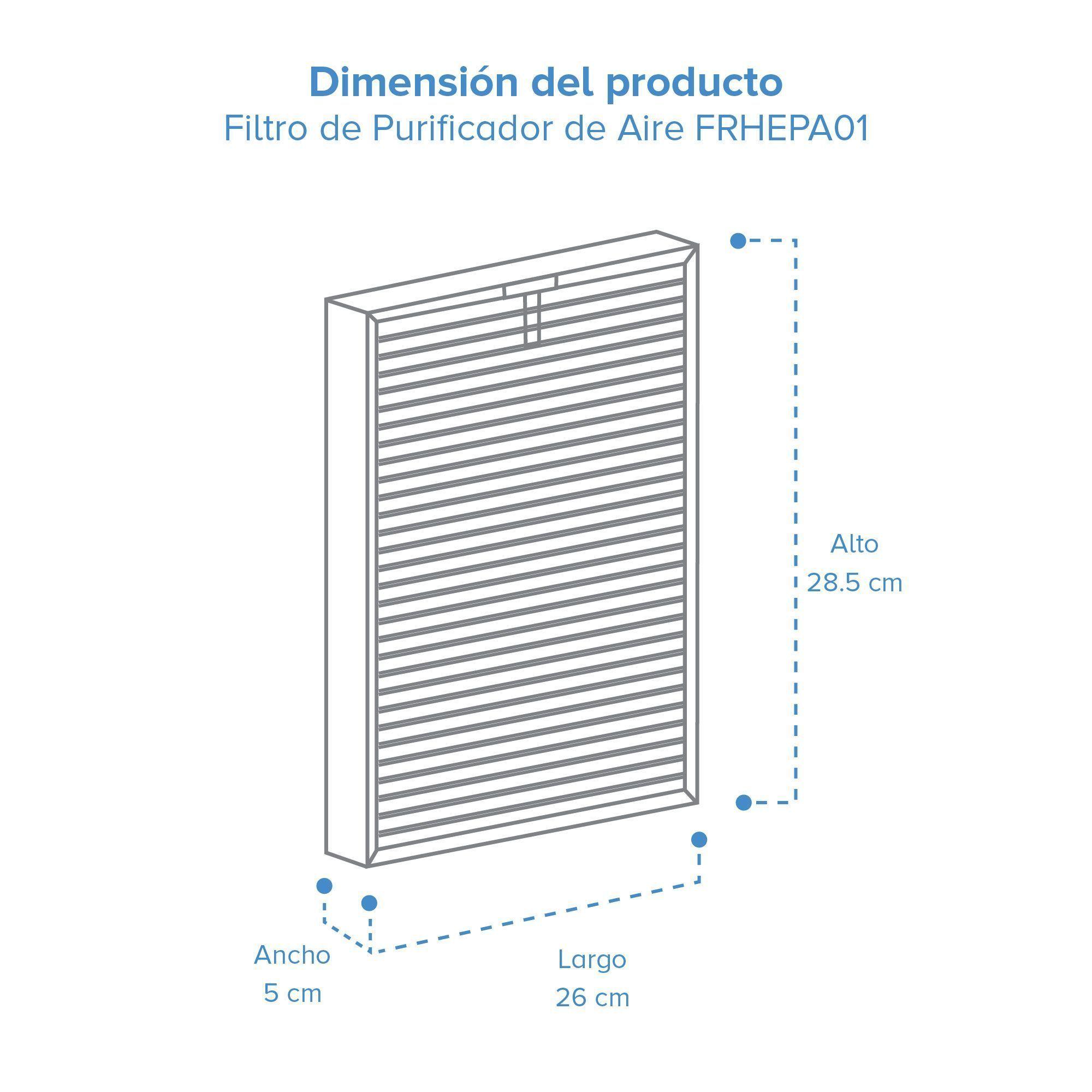 Kit Purificador De Aire Y Filtro Repuesto Avera Wifi 220v-5