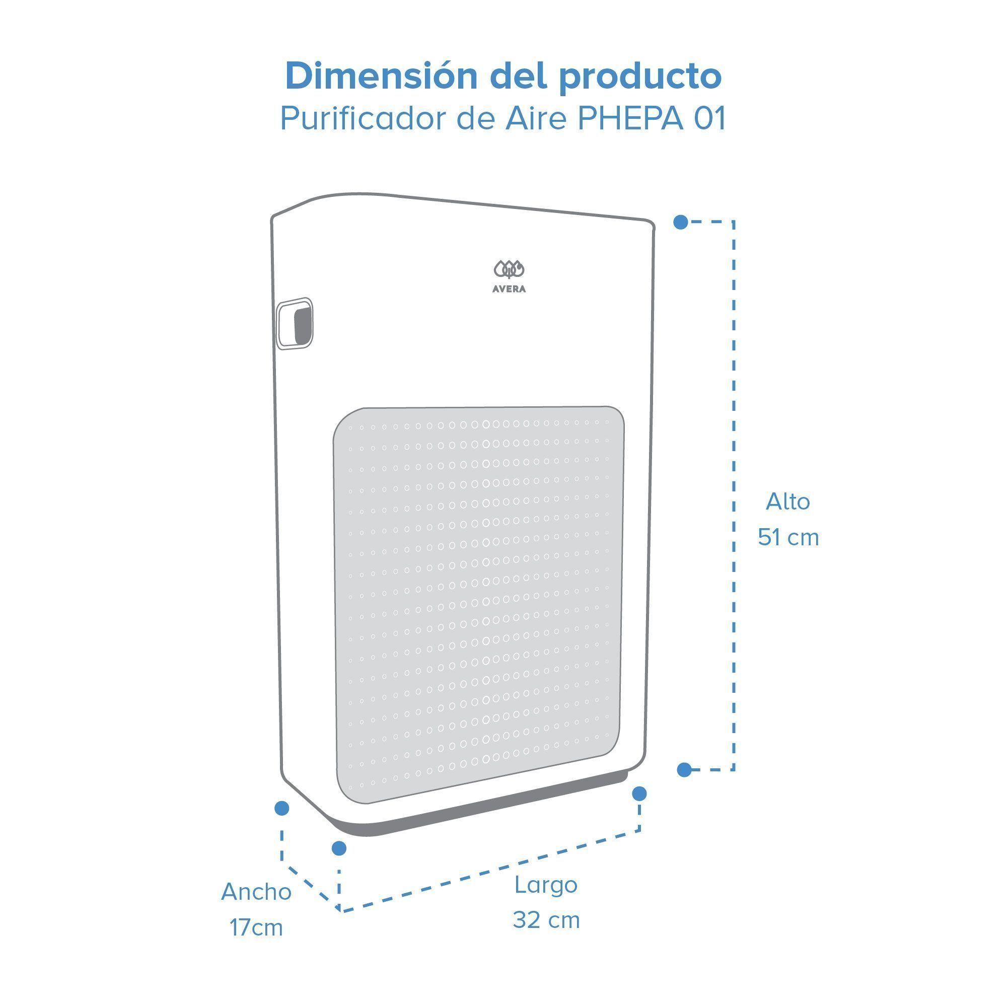 Kit Purificador De Aire Y Filtro Repuesto Avera Wifi 220v-2