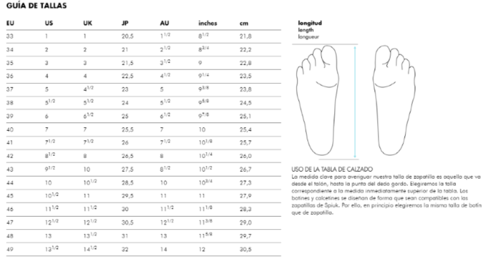Zapatilla de ciclismo MTB Spiuk Rojo-2