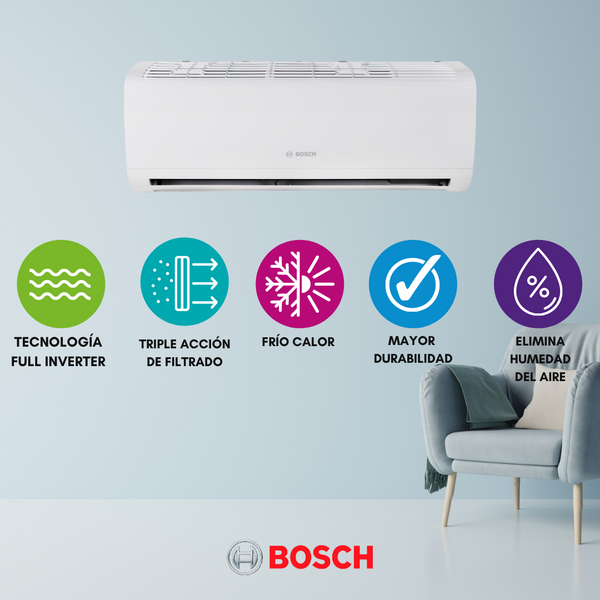 Instalación en RM Full Inverter 18000btu-1