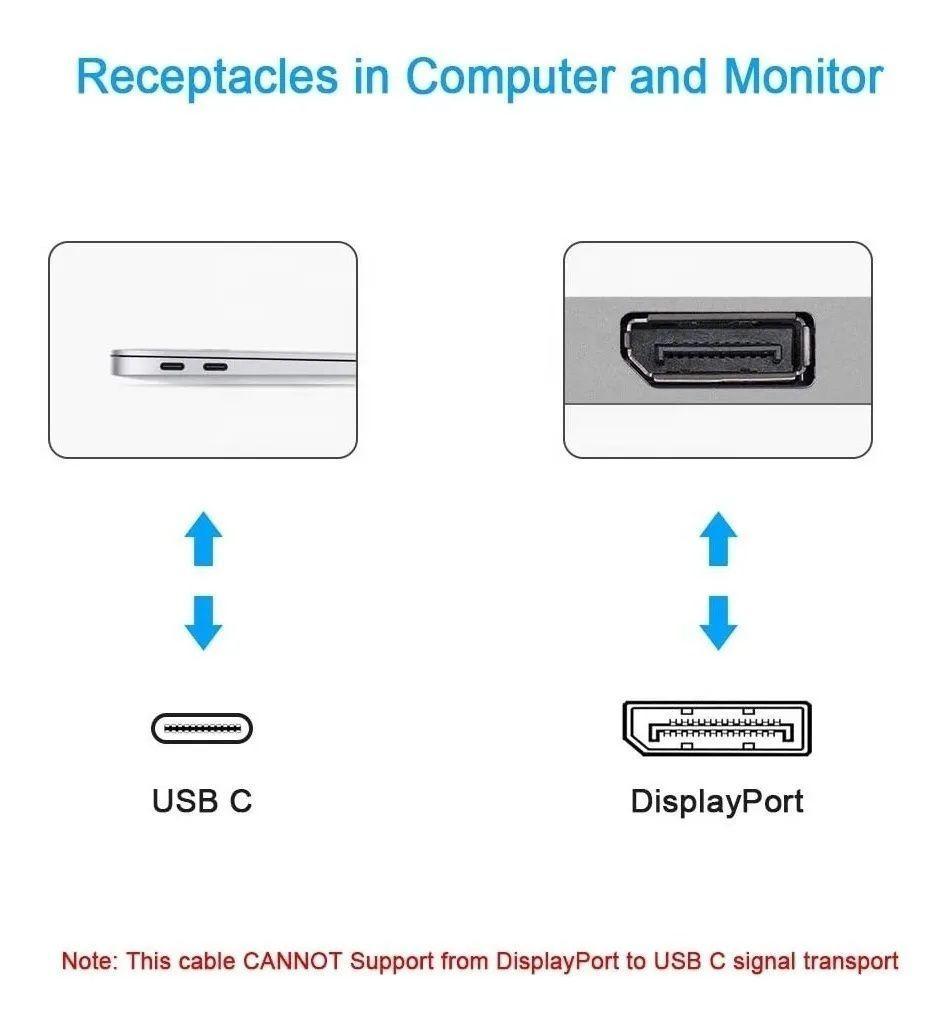 Cable Usb C/ Thunderbolt A Displayport 1.4 8k 60hz 2m-2