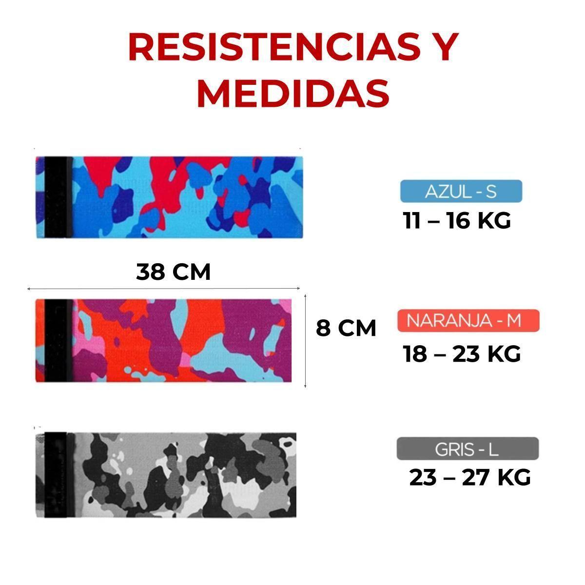 Bandas Resistencia Elasticas Tela Estampadas Fitnics Set x 3-1