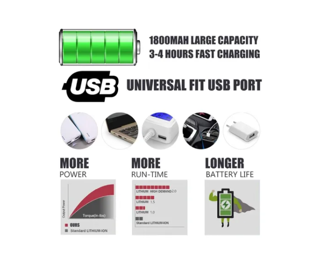 Destornillador Eléctrico Inalámbrico Recargable 4.8v-1