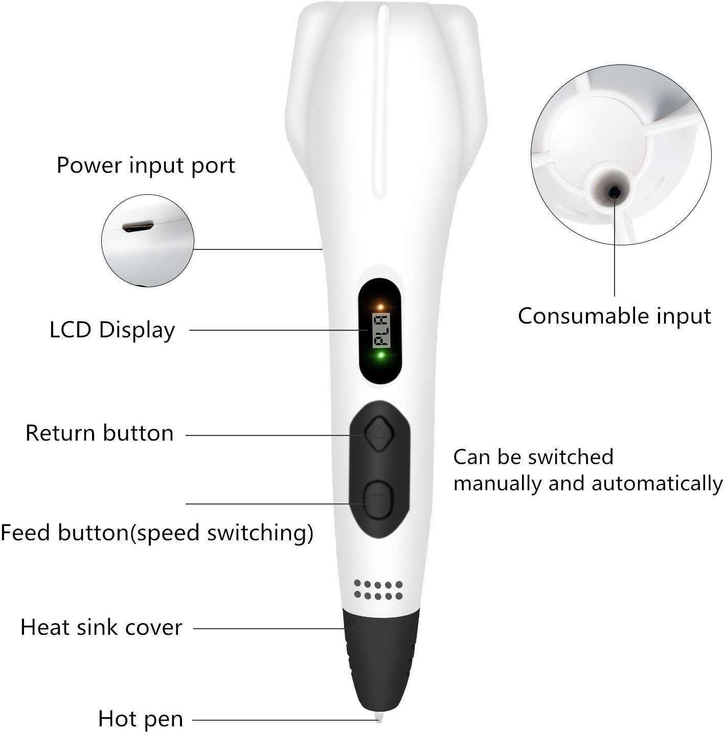 Boligrafo de impresión 3D Misil Smaffox SMA-2 + 54mts - blanco-5