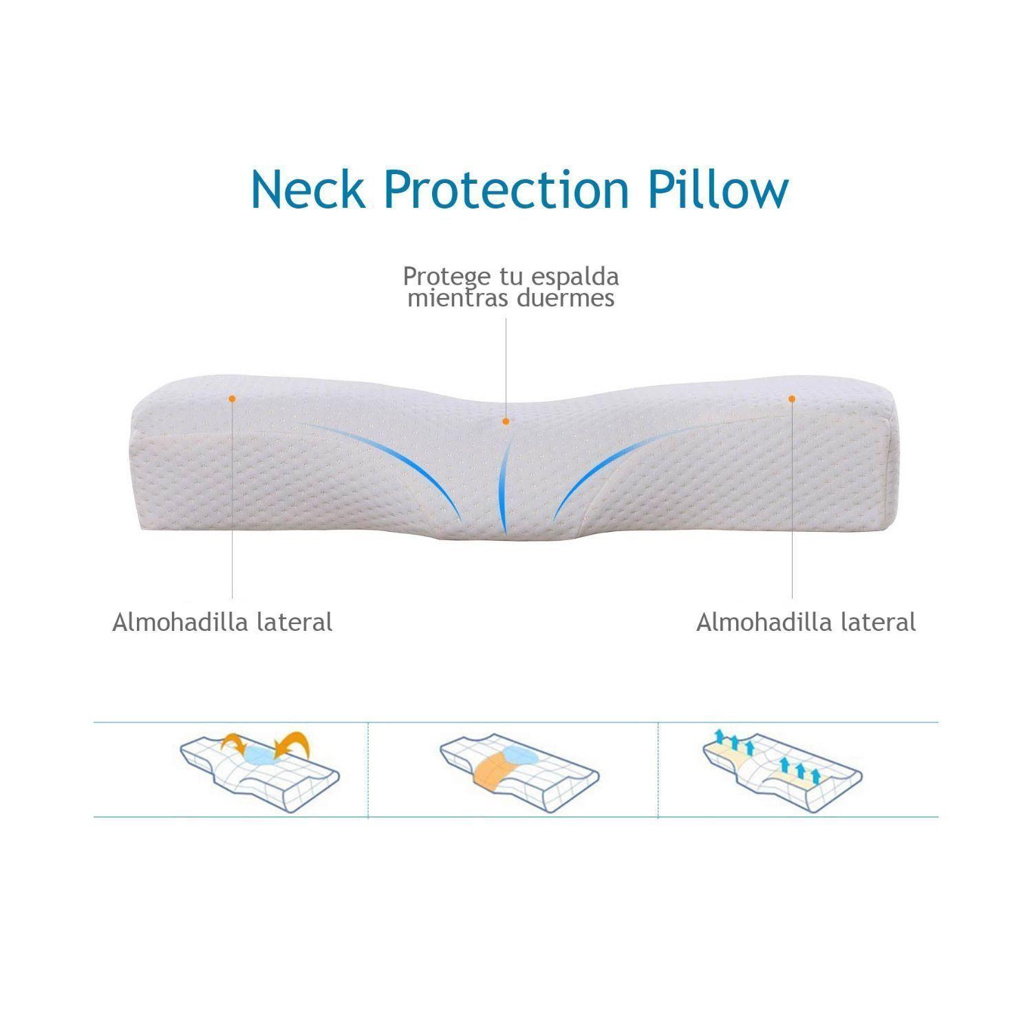 Almohada Viscoelástica Cervical Terapéutica Lavable - Puntostore-2