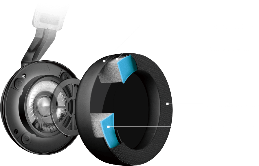 Audifonos Cougar Phontum Pro Prix USB 7.1 Multiplataformas-10