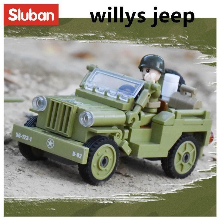 Jeep Willy Segunda Guerra Mundial US ARMY-5