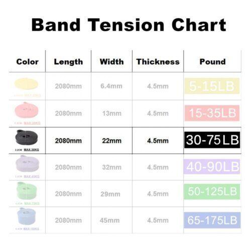 Banda Elástica de Resistencia 30-75 lbs-5