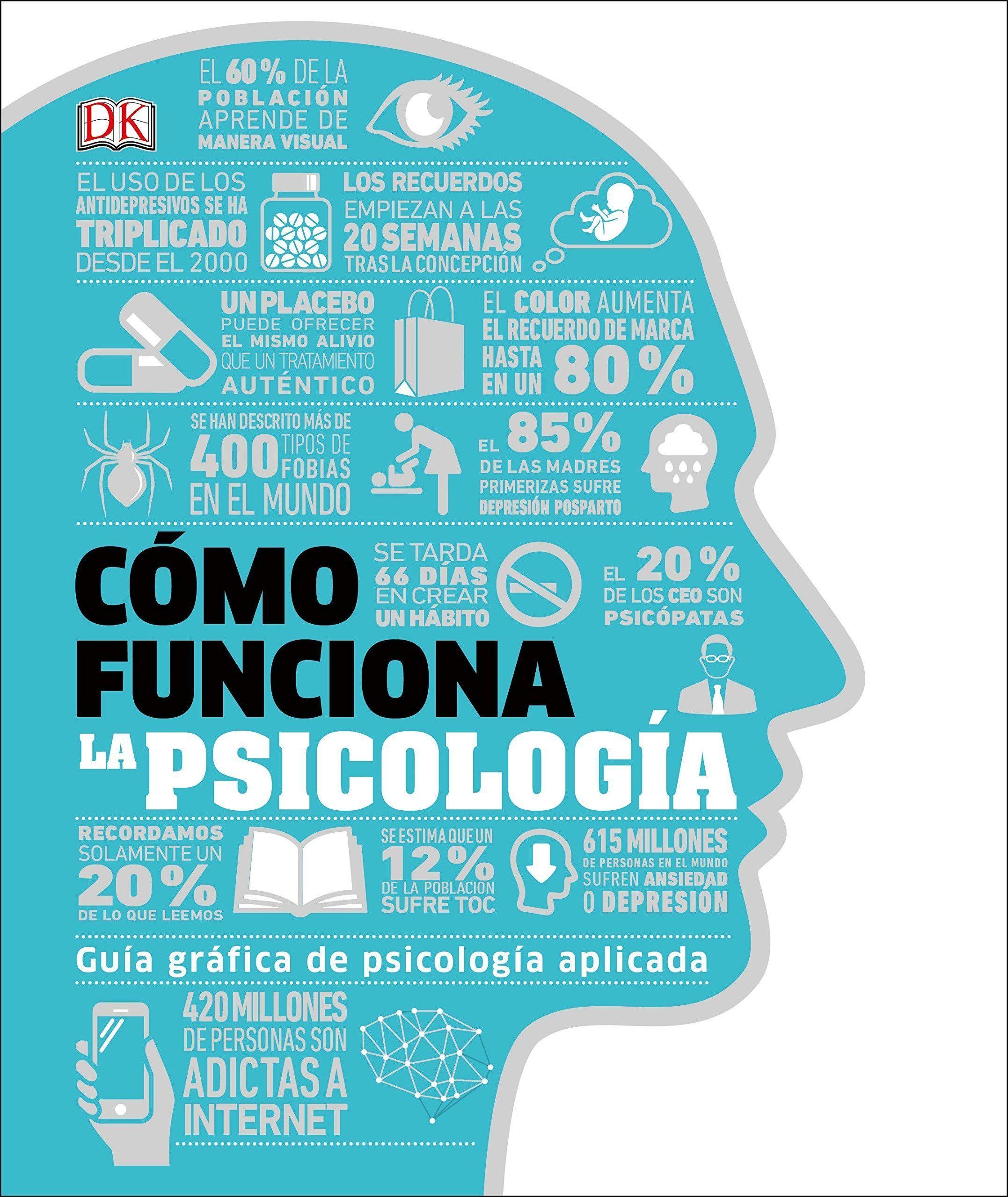 Dk Enciclopedia Como Funciona La Psicologia-0