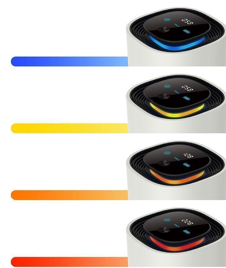 Purificador de aire para vehículos-3