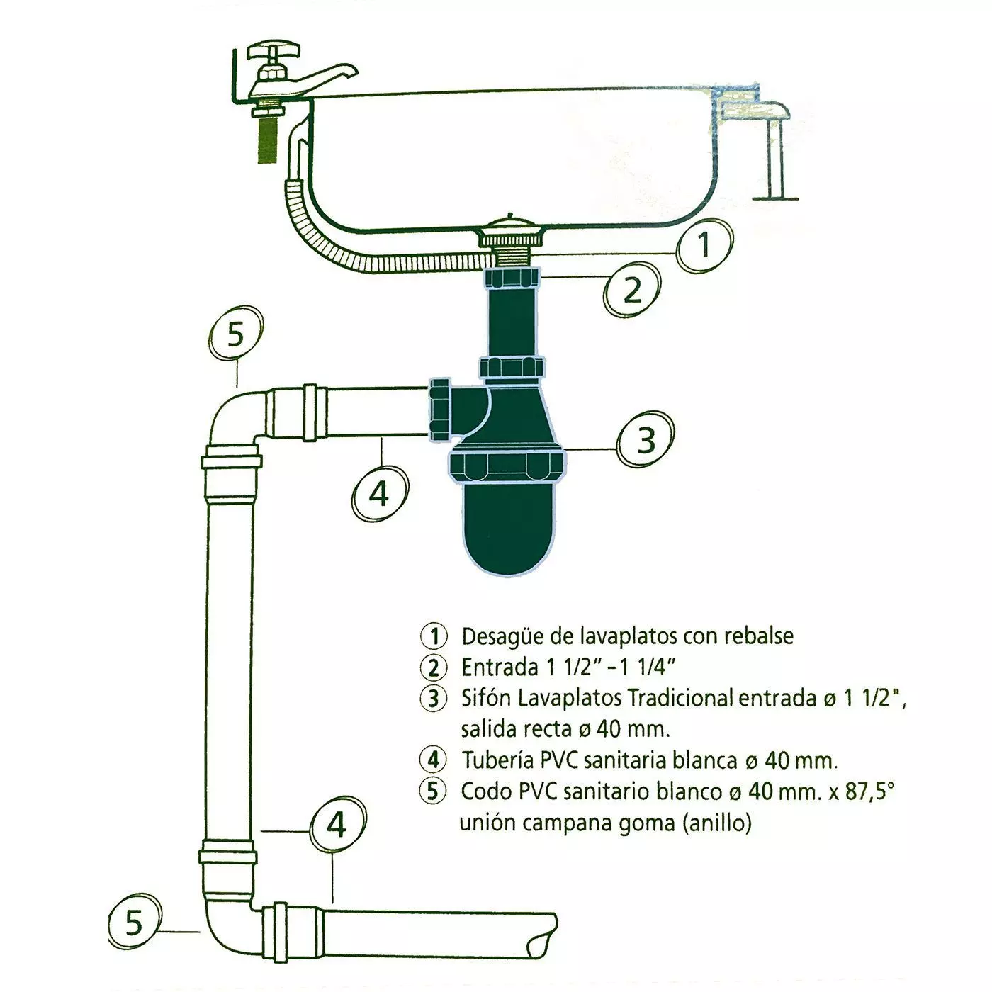 Sifón Lavaplatos c/Adaptador Recta 1 1/2"/1 1/4" - 40mm-2