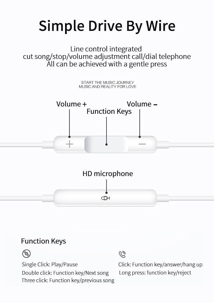Audífonos In-Ear Earpods Plug 35mm Manos libres-2