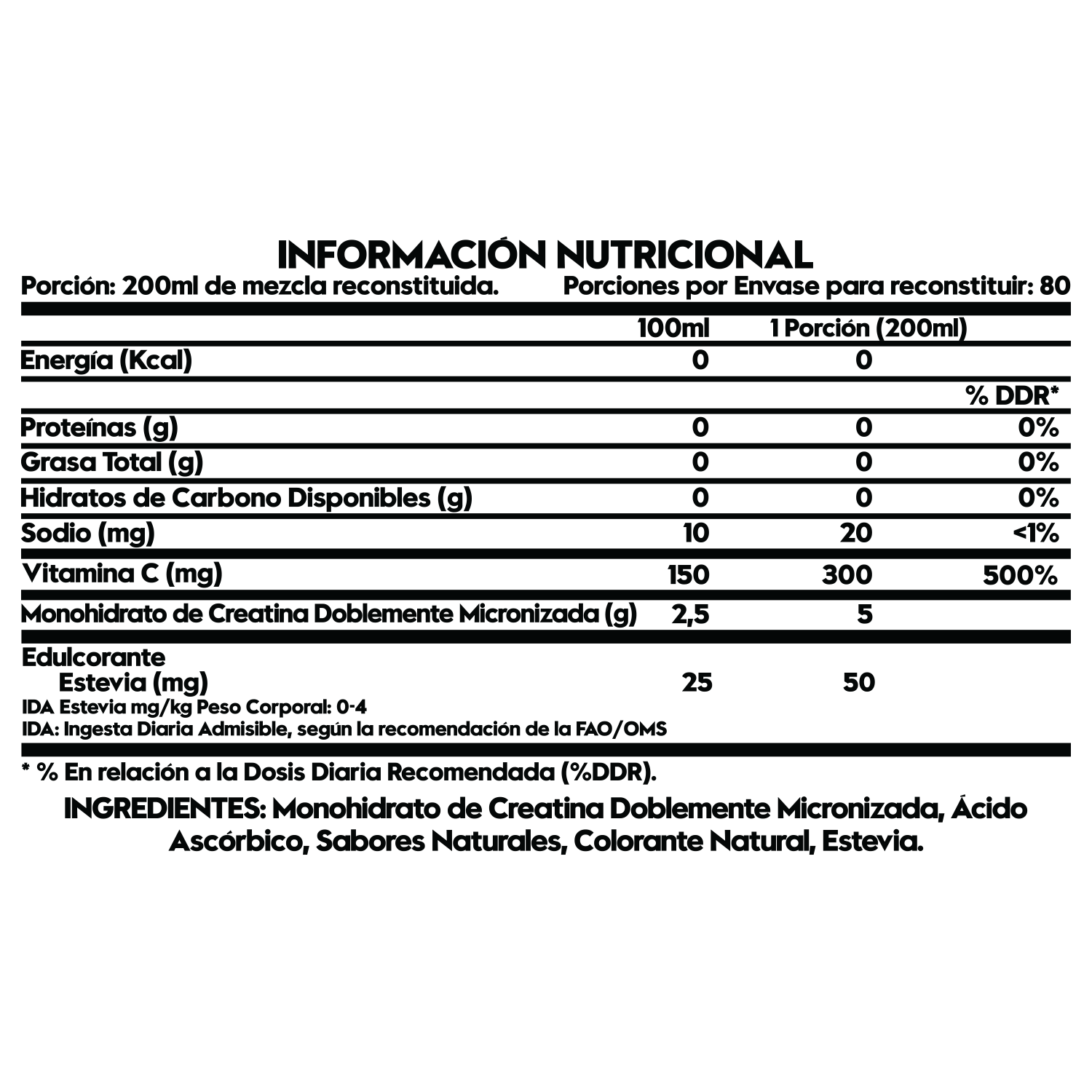 CREATINA DOBLEMENTE MICRONIZADA 440 GRS PIÑA RAPANUI-1