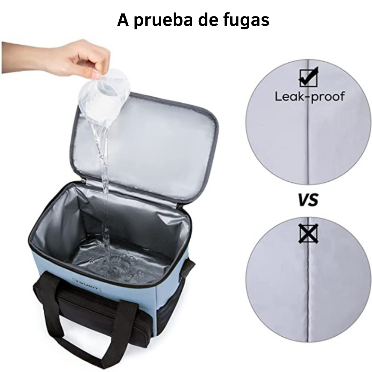 Tourit Cooler Bag refrigerador aislado portátil de 14L - Azul-4