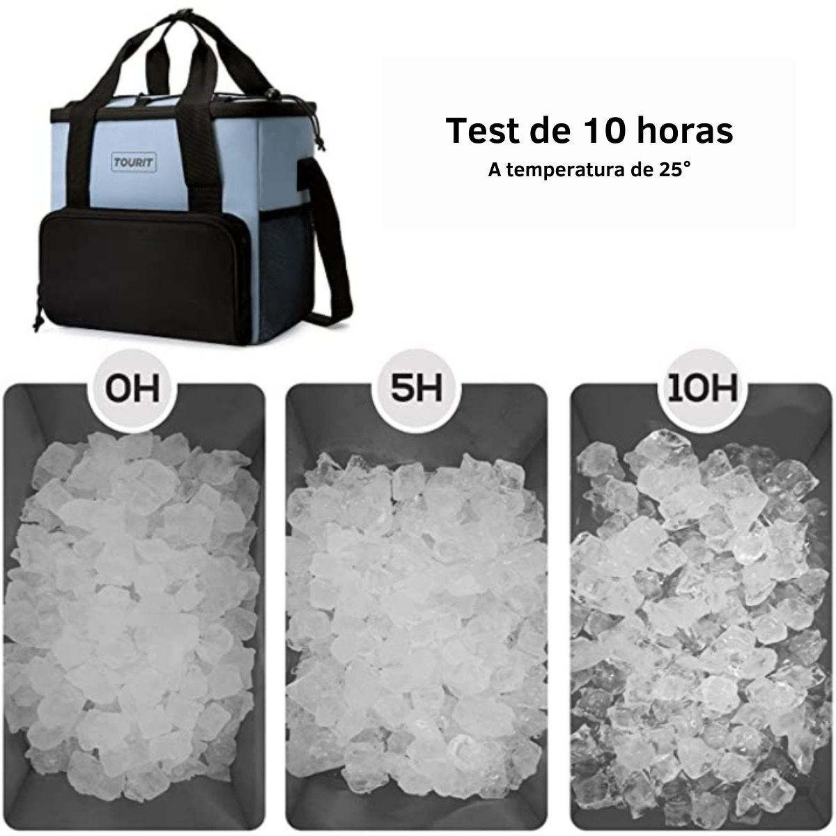 Tourit Cooler Bag refrigerador aislado portátil de 14L - Azul-3