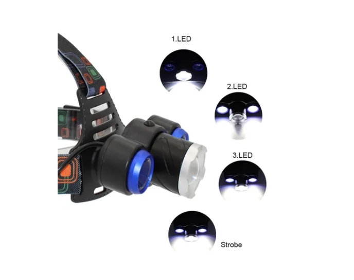Potente Linterna Minera Led 8500lm T6 + Cob-3