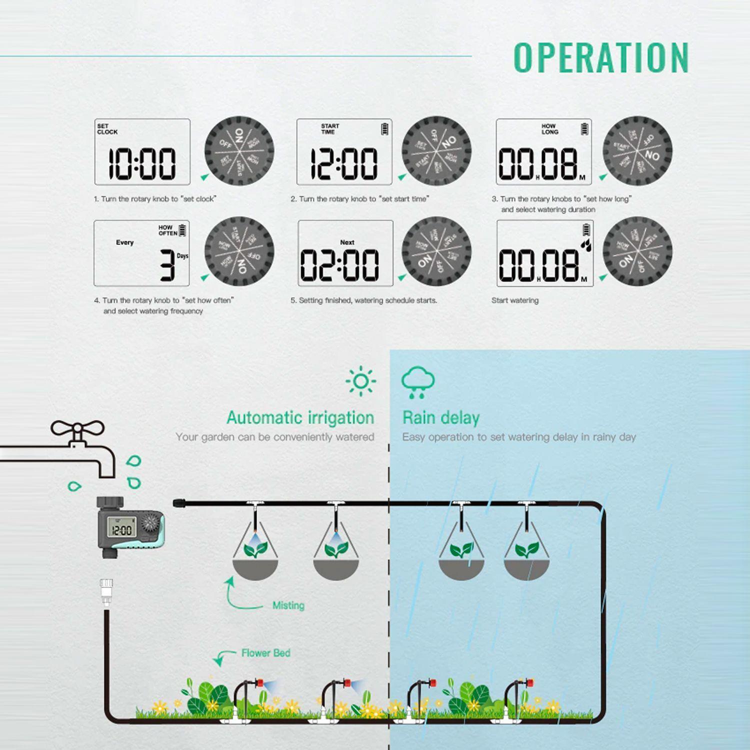 Programador de Riego Digital Para Jardín 1 Zona-4