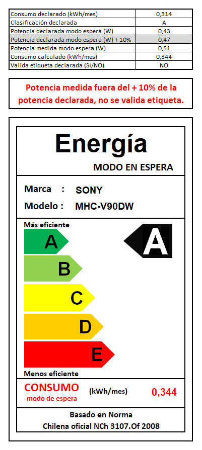 Minicomponente MUTEKI V90-6