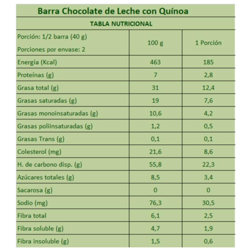 Chocolate Leche-Quínoa SABORES SIN CULPA-3