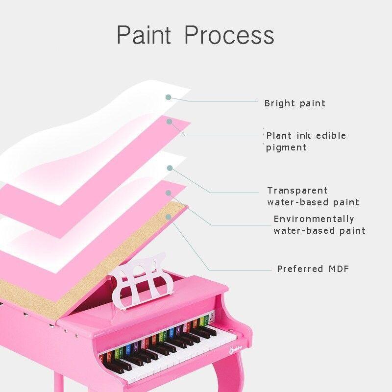 Mini piano de Cola para niños Rosado-5