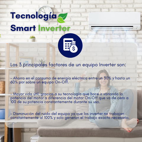 Instalación Incluida en RM Inverter 24000 Wifi App-2