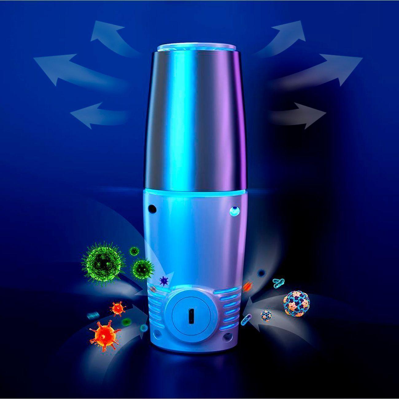 Purificador de Ambientes UV Tech-2