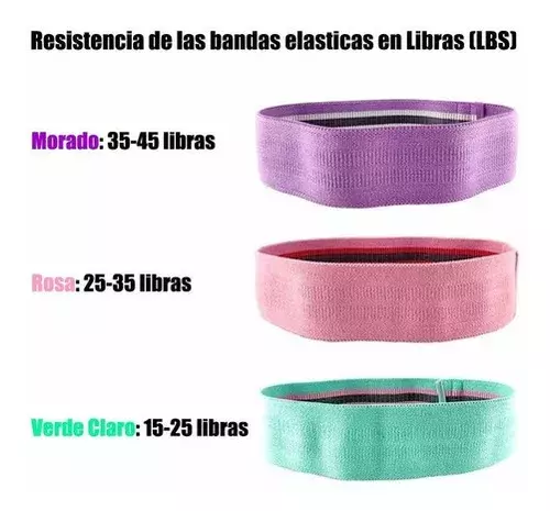 Bandas Elasticas Ejercicio Resistencia 3 Pcs -1