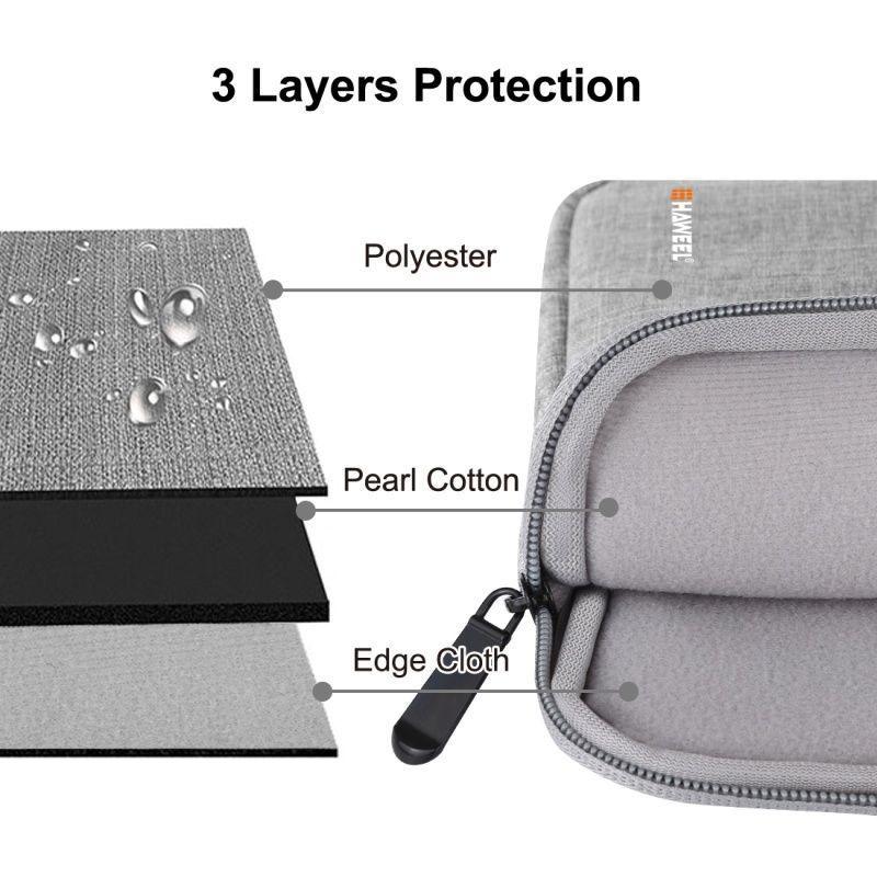 Bolso Protector Para IPad 9.7 / Tablet 9.7 / 25x18x2cm-2