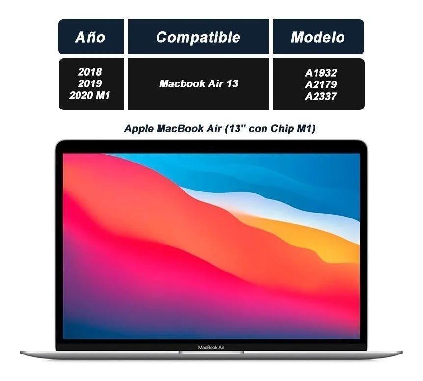 Carcasa Para Macbook Air M1  (Transparente Matte)-3