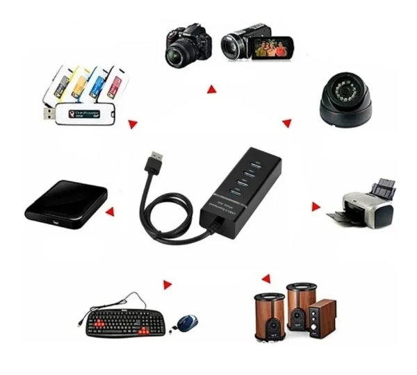 Hub Usb 3.0 De 4 Puertos En 1-1