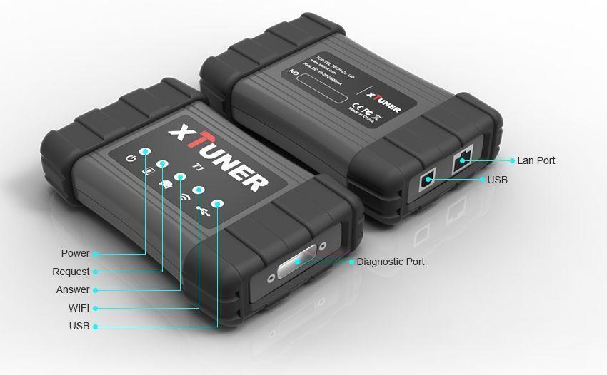 Scanner Camiones Maquinaria Xtuner T1 24v-4