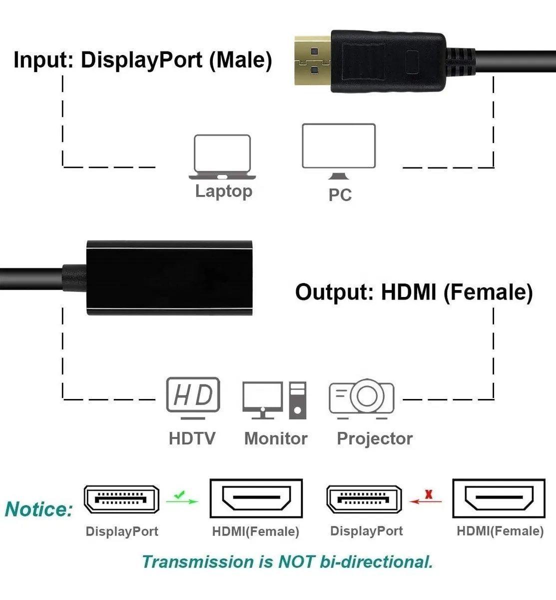 Cable Adaptador Displayport A Hdmi - Dp A Hdmi Negro-3